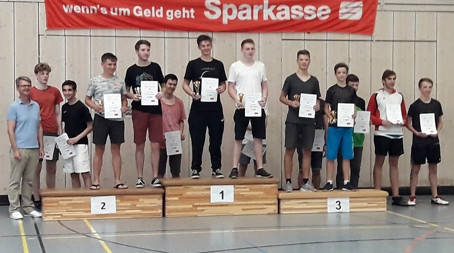 Emil, Daniel 3.Platz HD U19, Erdweg